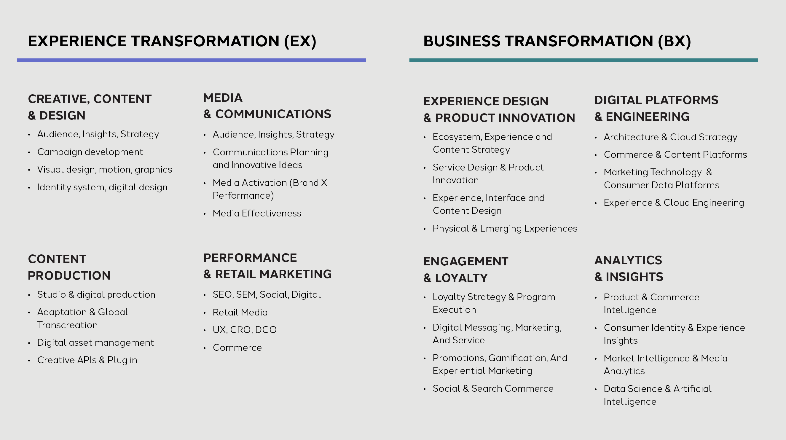 Dentsu delivers end-to-end experience transformation (EX) by integrating its services across Media, CXM and Creative; while its business transformation (BX) mindset pushes the boundaries of transformation and sustainable growth for brands, people and society.